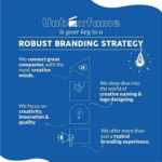 UnboxFame: Making Professional Brand Naming Easier!