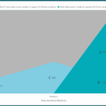 14th Degree Azimuth Advisory Releases AI-Focused GCC Report in Bangalore