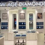 New Age Diamonds: Pioneering the Future of Luxury with Lab-Grown Diamonds